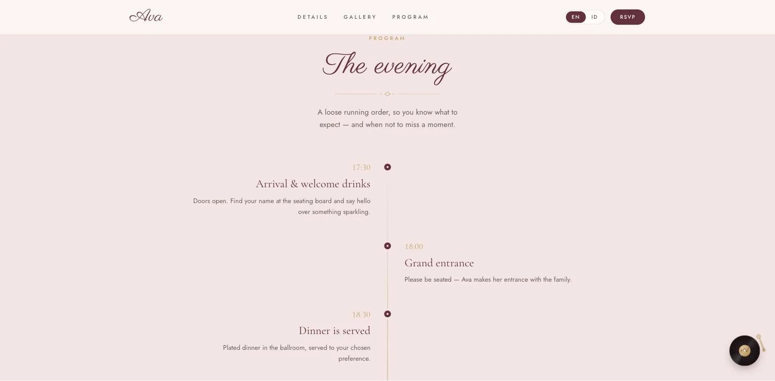 Ava's Sweet Seventeen — The evening